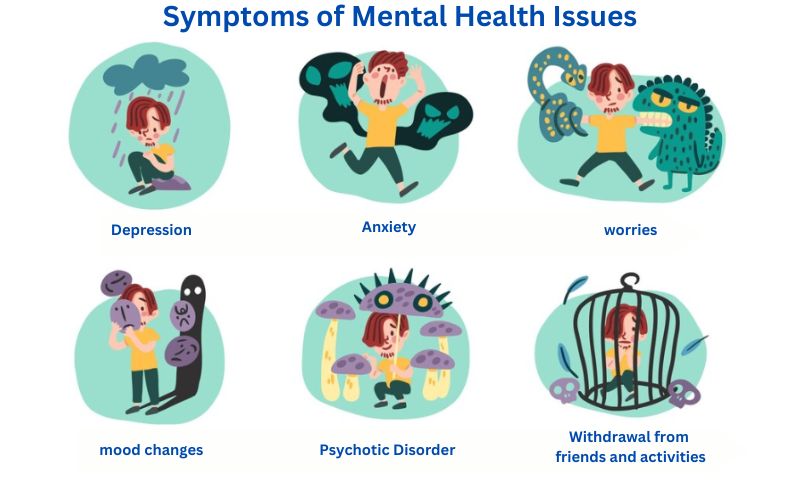 Best Female Psychiatrist in Bangalore