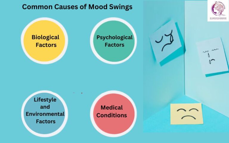 Mood swings