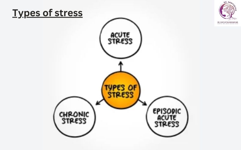 treatment for stress