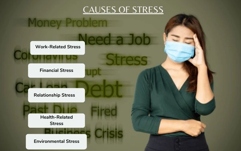 treatment for stress