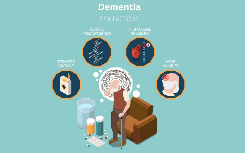 dementia treatment in Bangalore and Kolkata